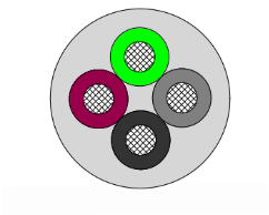 Multi-conductor Cable Multi-core Flexible Cable