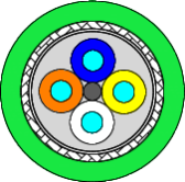 Industrial Data Cable and Bus Cable Profinet